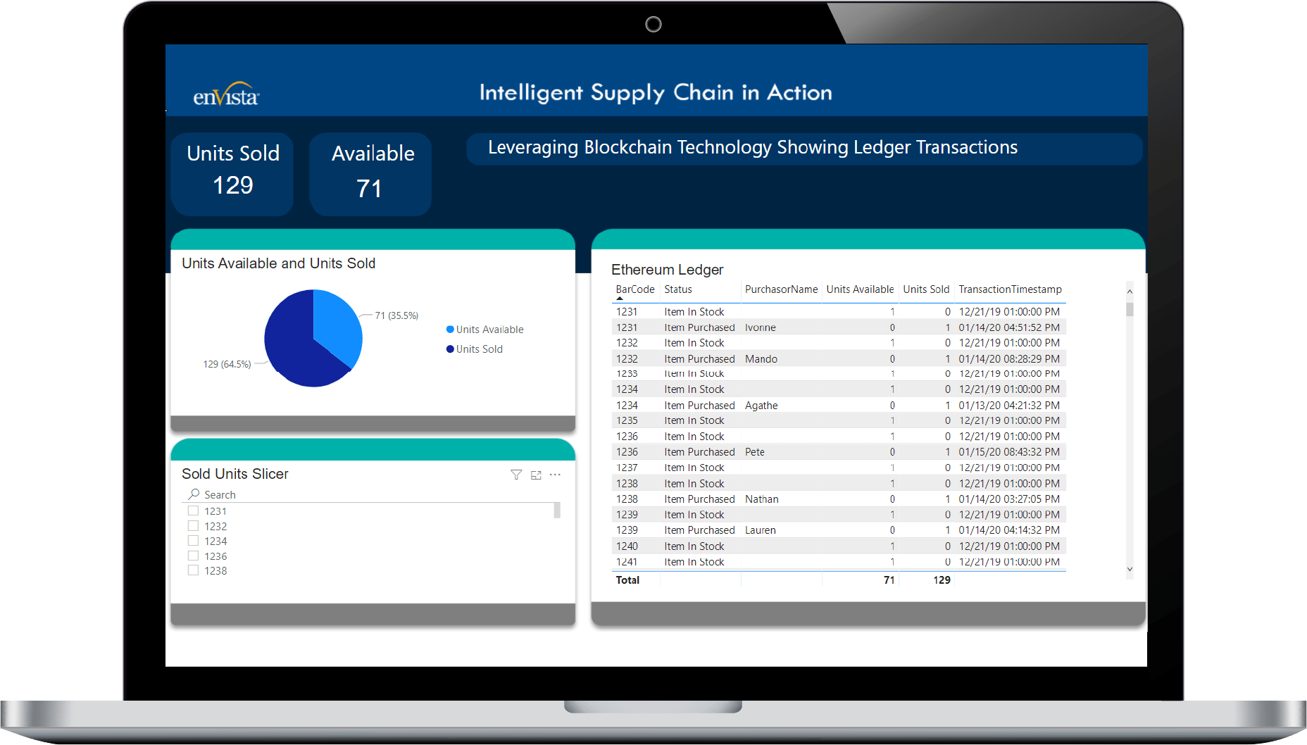 Microsoft Power Platform services dashboard for professional developers