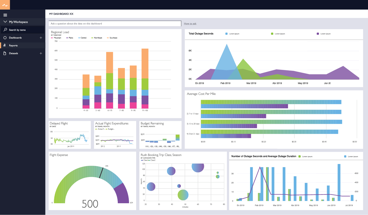 A microsoft dynamics 365 for manufacuring and power bi partner creates real time visibility