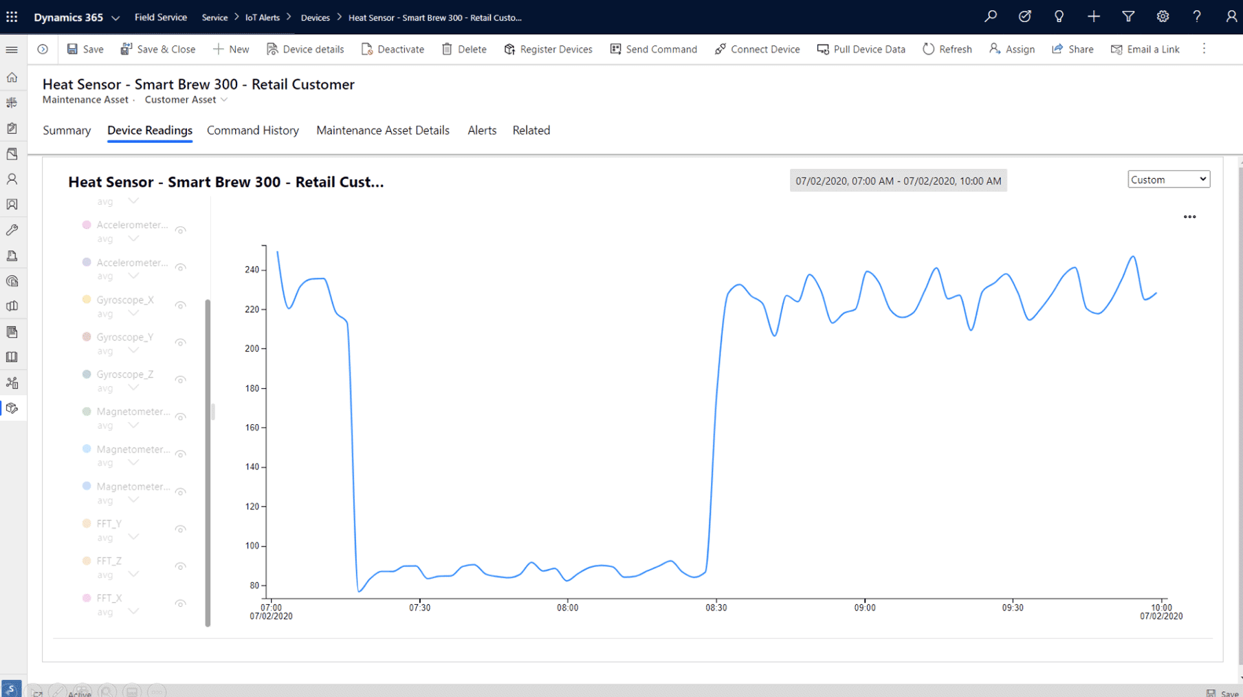 A supply chain management graph with a connected field by d365 field service