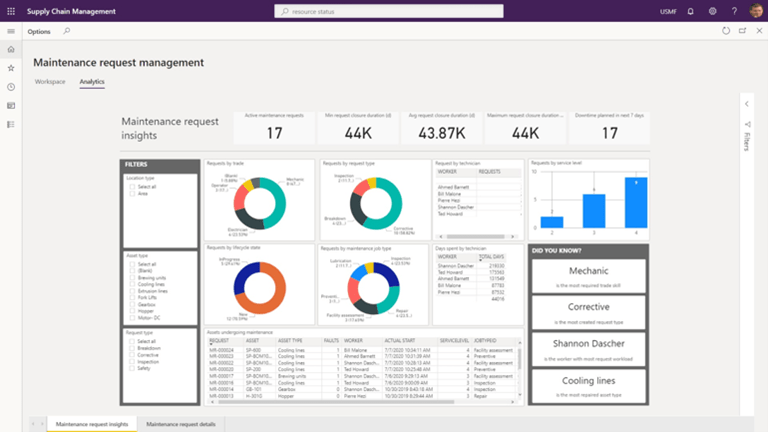 dynamics 365 supply chain management screen