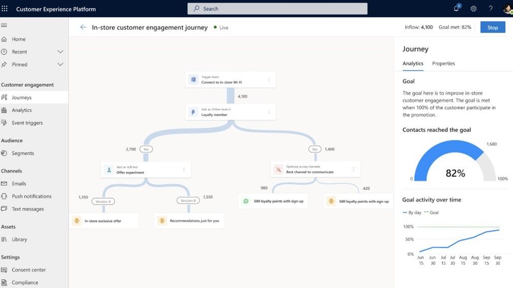 dynamics 365 marketing finds your customer voice