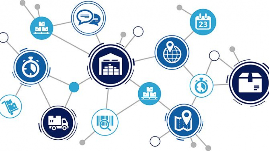 Supply chain visibility web