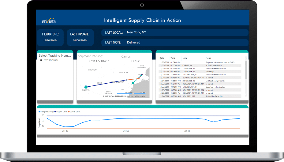 Microsoft power platform services with automate and power virtual