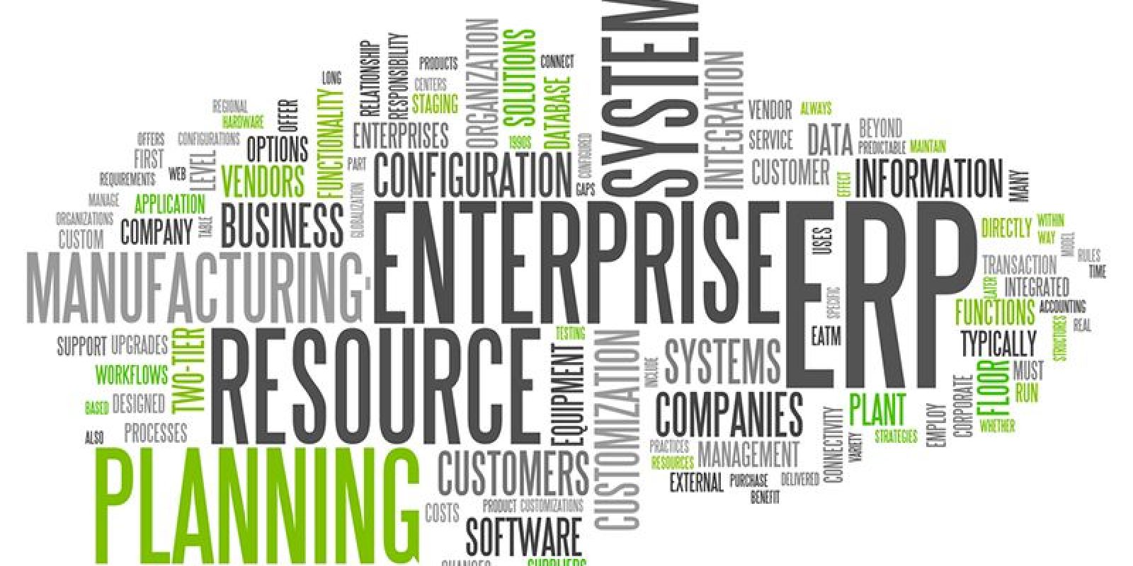 Enterprise Word Web