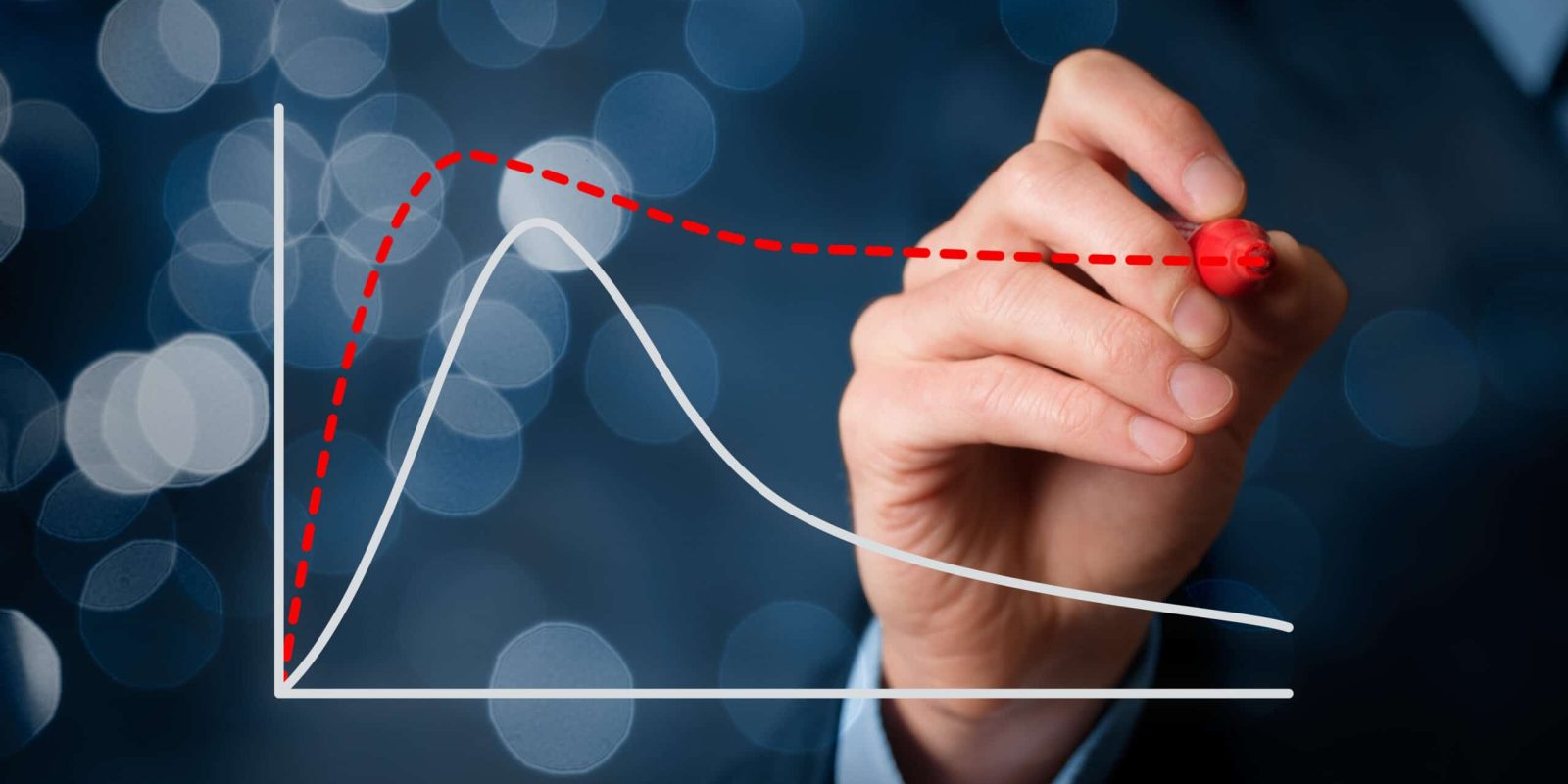drawing a line graph bell curve