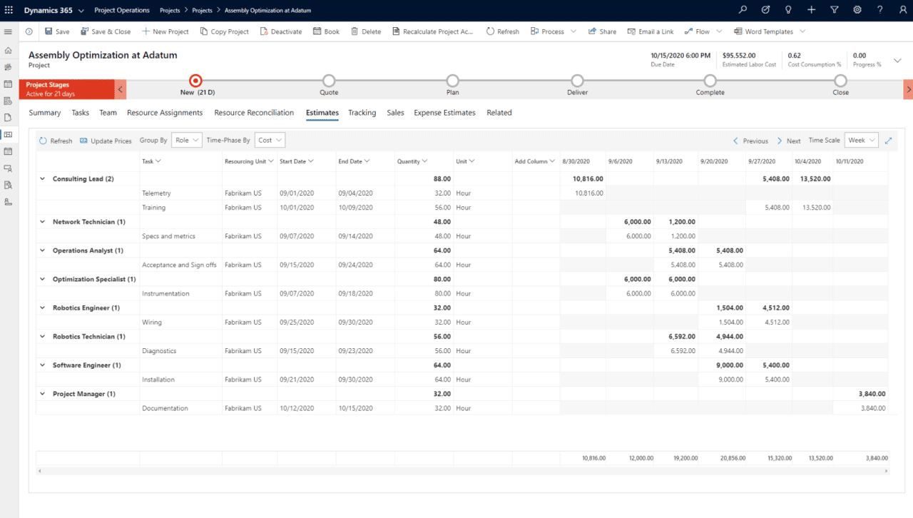 dynamics 365 project operations screen for project costing project service automation and project financials.