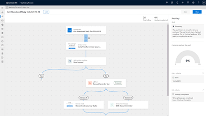 d365 commerce integrated customer journey screen