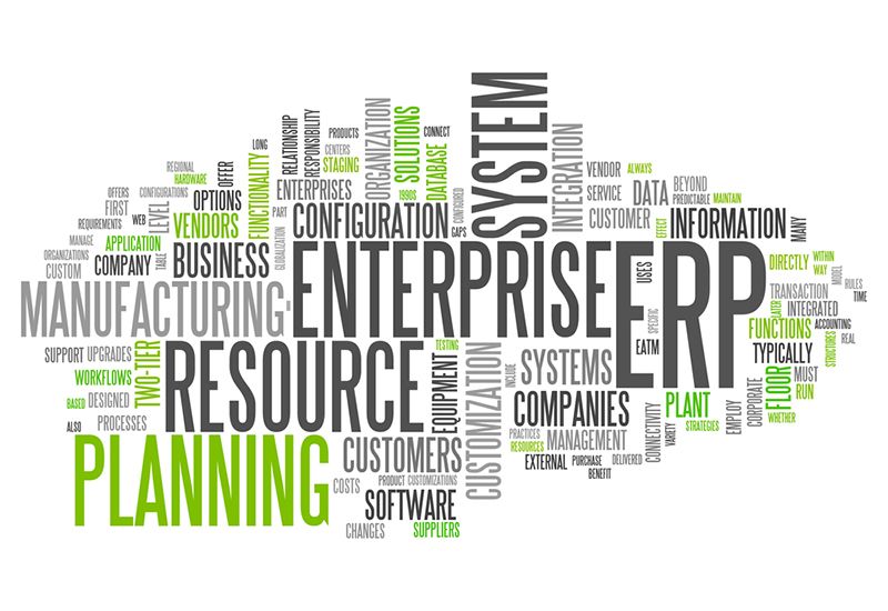 A word cloud with large words Enterprise Resource Planning, System, and ERP, surrounded by related terms like Manufacturing, Configuration, Customization, Business, and Software in black and green text.