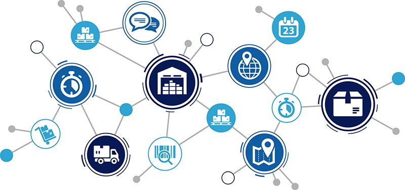 Supply chain visibility web